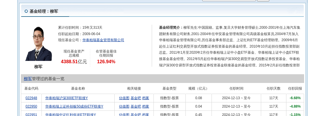立讯精密连跌7天，华泰柏瑞基金旗下1只基金位列前十大股东