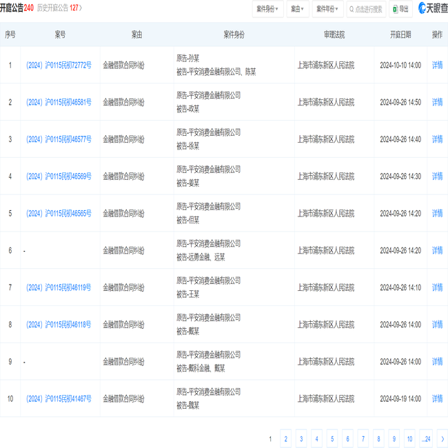 平安消费金融有限公司