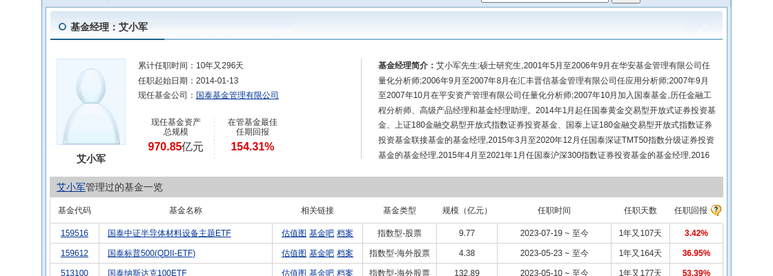 星空体育- 星空体育官方网站- 星空体育APP下载【市场周评】南方基金市场周评20250718
