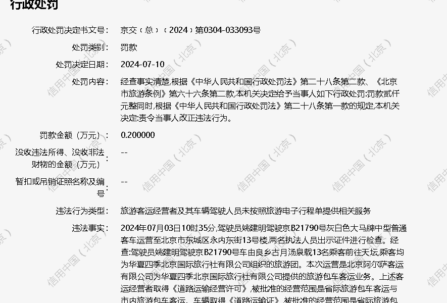 经营者及其车辆驾驶人员未按照旅游电子行程单提供相关服务的违规行为