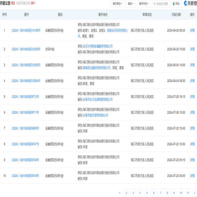 海口联合农村商业银行股份有限公司