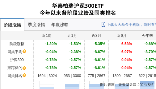 188金宝博- 金宝博官方网站- 金宝博APP下载调研速递爱迪特接受招商基金等110家机构调研 海外市场与数字化设备成关注焦点
