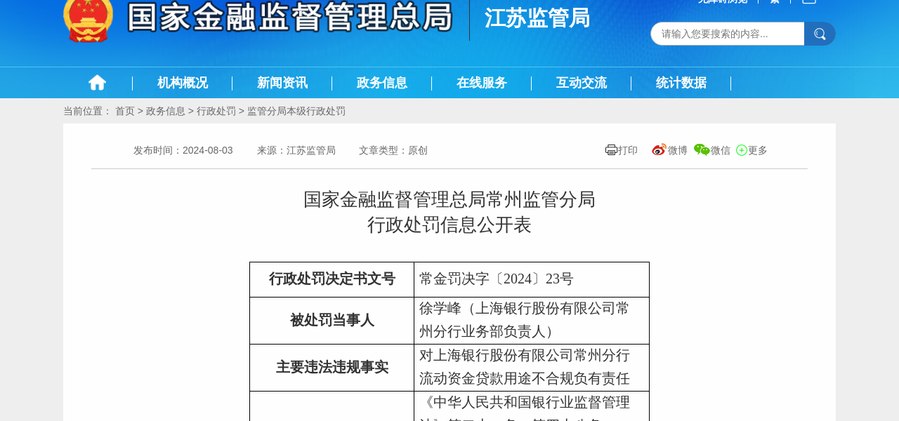 上海银行常州分行业务部负责人被警告