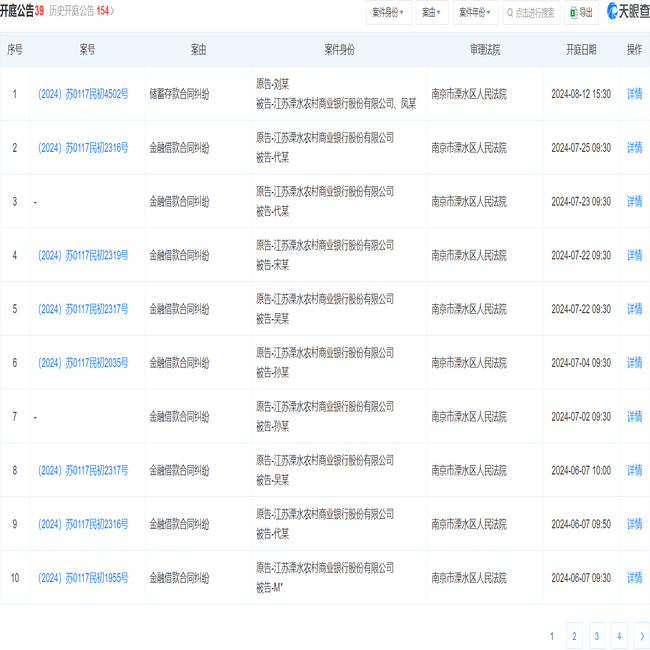 江苏溧水农村商业银行股份有限公司