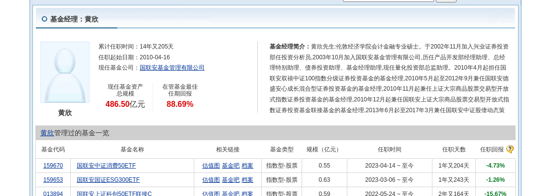 爱体育- 爱体育官方网站- 爱体育APP下载富国新活力灵活配置混合C