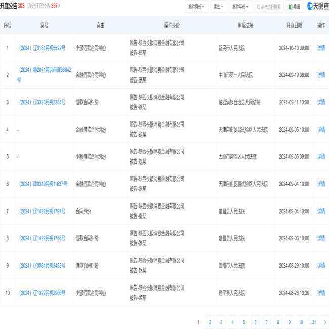 陕西长银消费金融有限公司