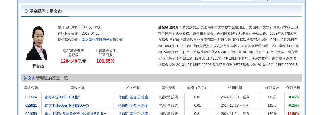 跌停！南方基金旗下1只基金持仓东山精密，合计持股比例1.44%