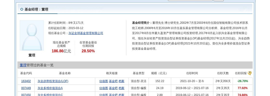 LoL赛事- LoL投注- 2025年最佳英雄联盟投注网站兴业全球基金340008