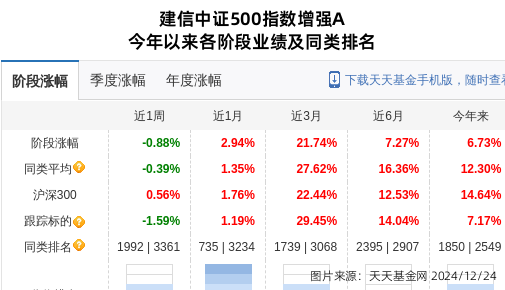 开元棋牌- 开元棋牌APP下载- 开元棋牌官方网站百餘只貨基收益率“破1”!基金公司集體限購保收益