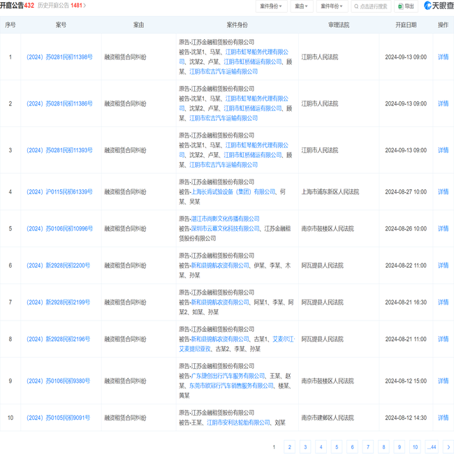 江苏金融租赁股份有限公司