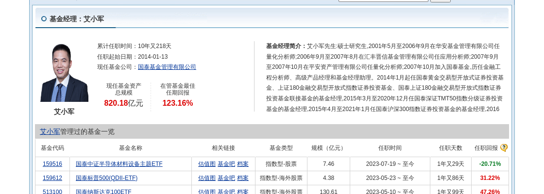南方基金星空体育- 星空体育官方网站- 星空体育APP下载管理股份有限公司关于旗下基金 投资关联方承销证券的关联交易公告