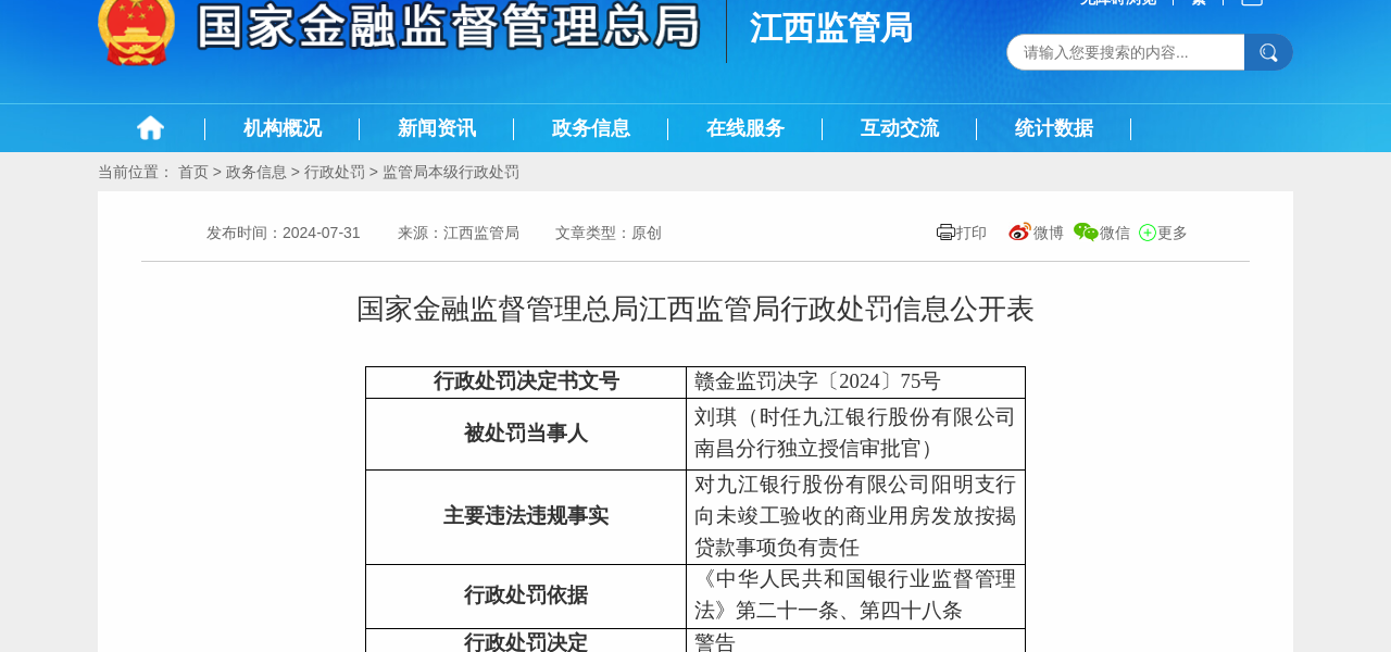 九江银行南昌分行独立授信审批官被警告