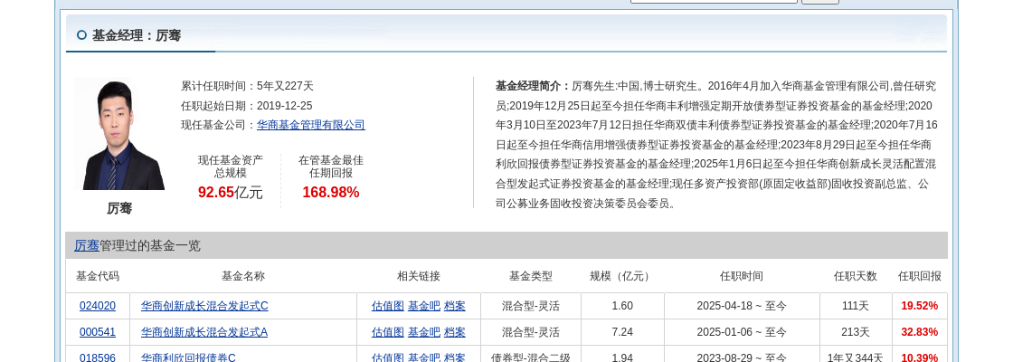 棋牌游戏- 棋牌游戏平台- 棋牌游戏APP下载华商基金管理有限公司关于旗下华商优势行业灵活配置混合型 证券投资基金增加C类基金份额并修订基金合同与托管协议的公告
